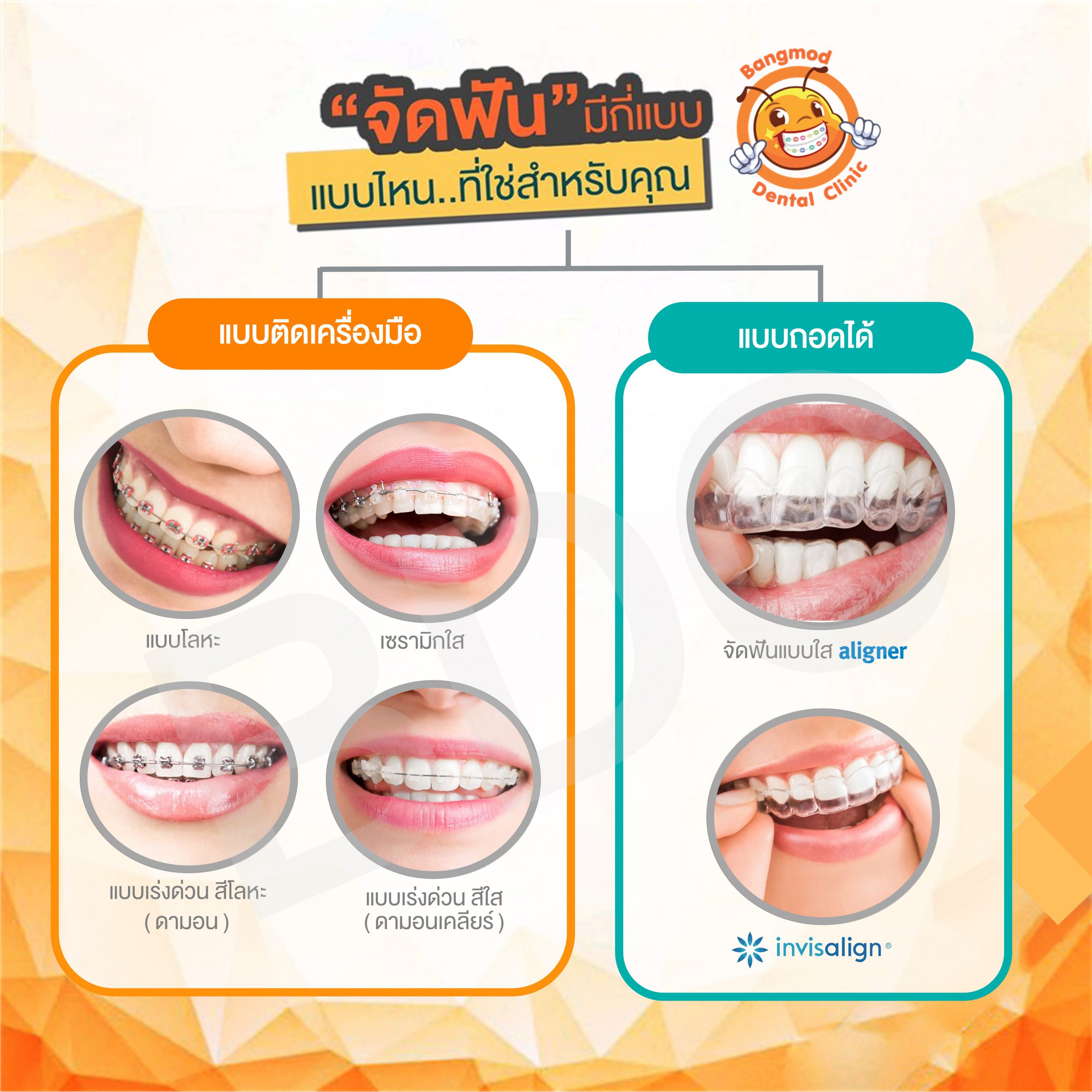 หมอฟันที่เก่งที่สุดในประเทศไทย