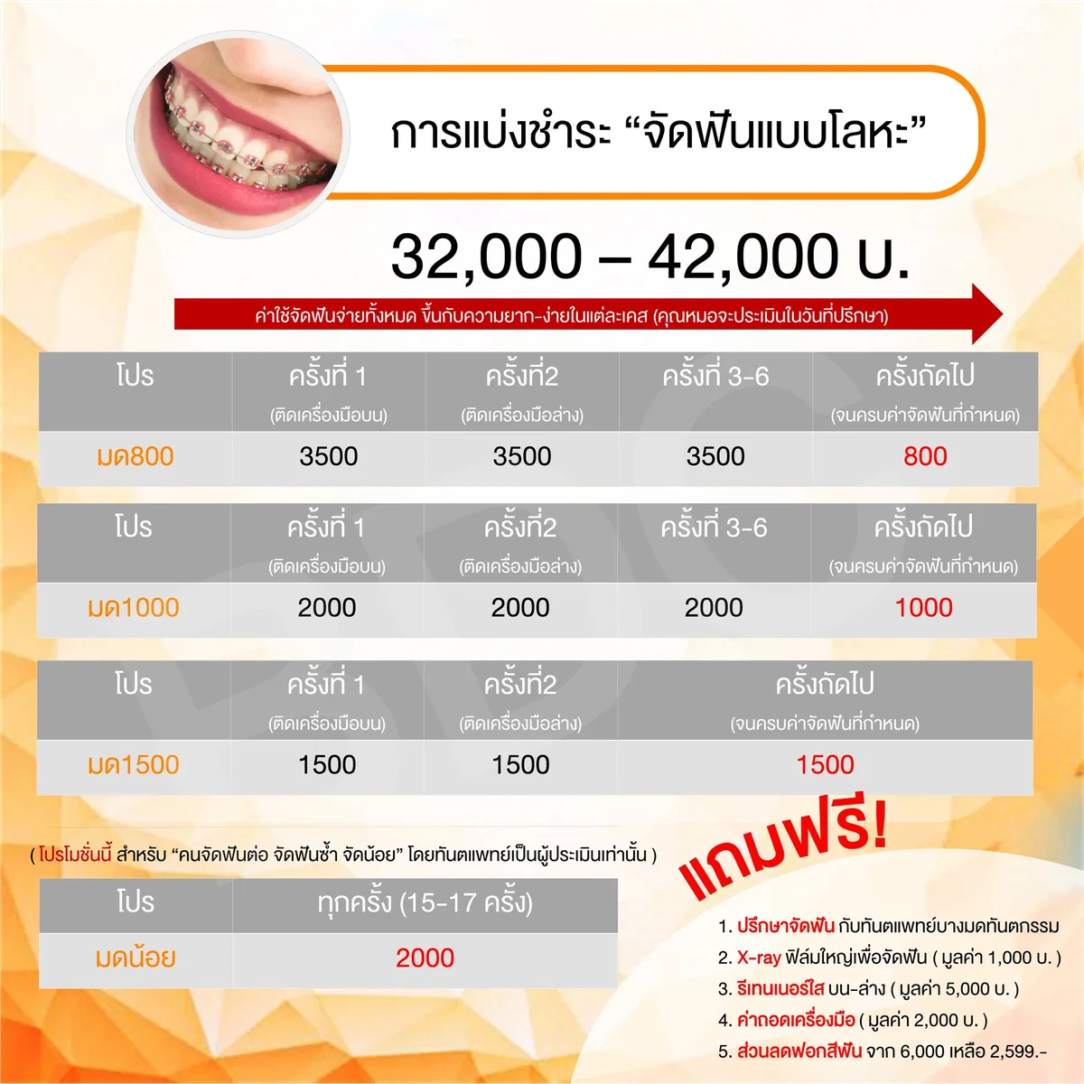 metal braces installment plan table